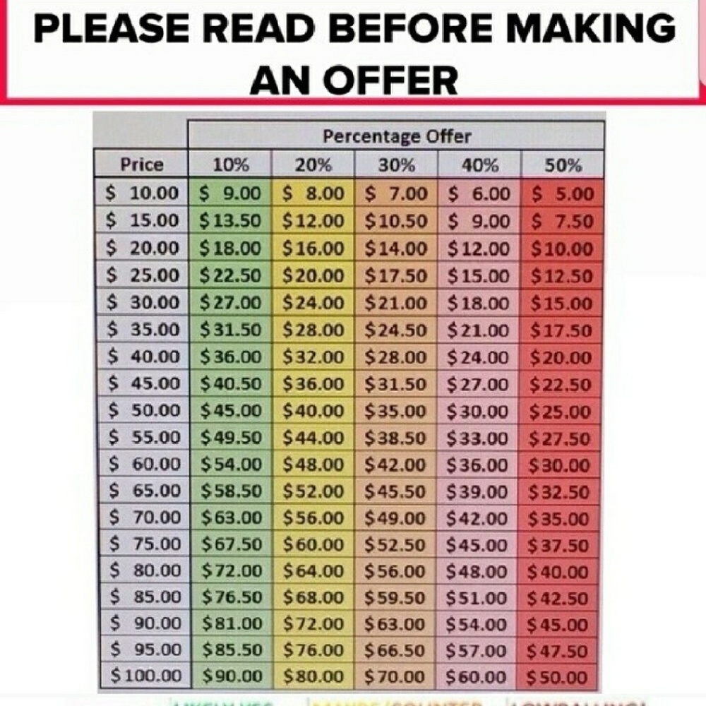 PLEASE READ BEFORE MAKING AN OFFER